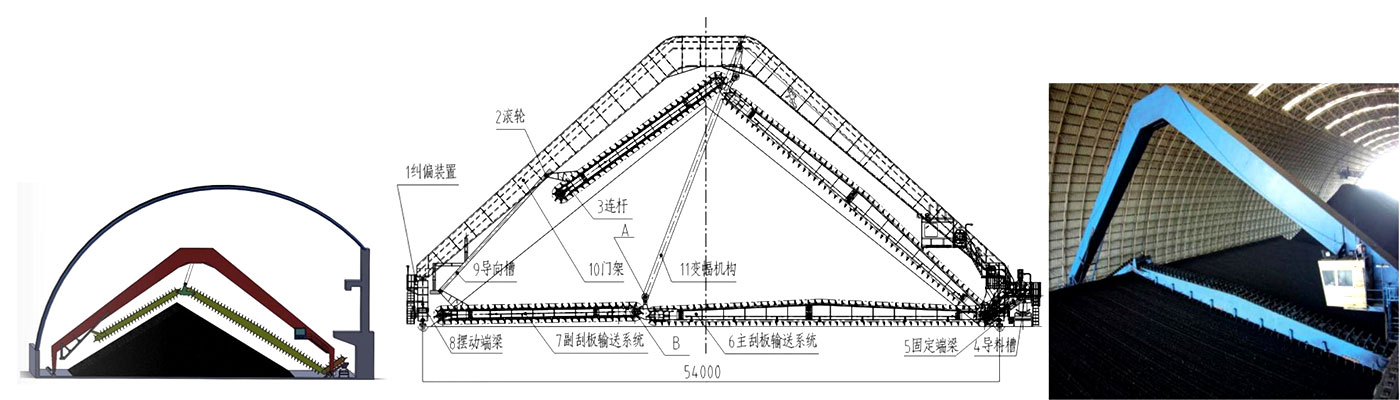 條型料場系統
