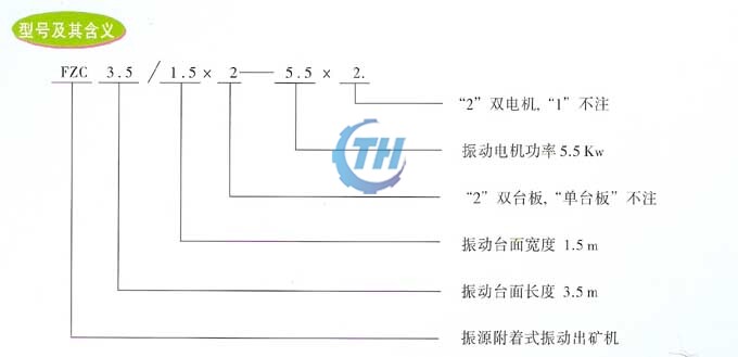 振動放礦機